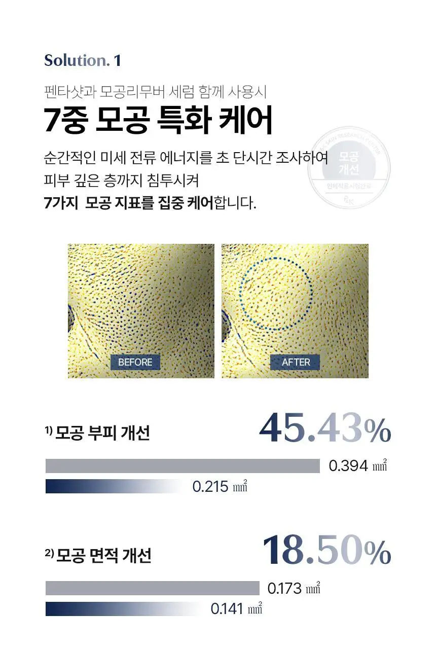 [7중모공케어] 셀로라바이 펜타샷 [기획세트(+모공세럼30ml+파우치)/단품] 상세페이지 19